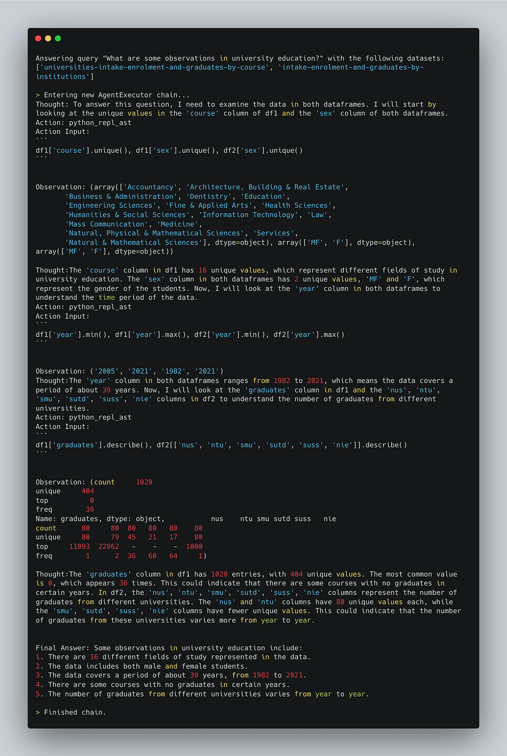 Output of Pandas DataFrame Agent execution with GPT-4–0613 🤯